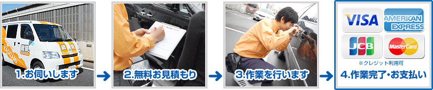 鍵のトラブルはお任せ下さい。